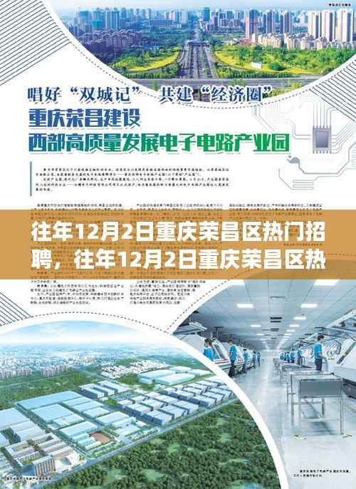 重庆荣昌区热门招聘现象深度解析,观点阐述与探讨历年12月2日招聘趋势分析