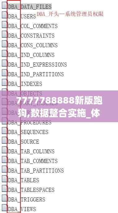 7777788888新版跑狗,数据整合实施_体验版71.357-7