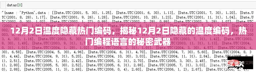 揭秘热门编程语言中的温度编码,揭秘秘密武器与隐藏编码的奥秘(12月2日)