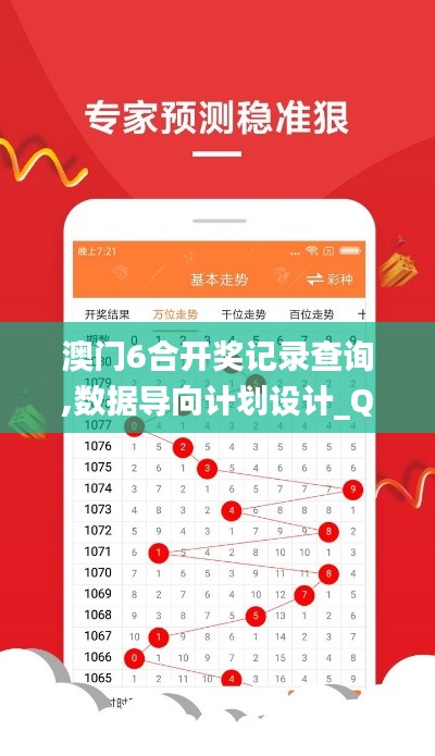 澳门6合开奖记录查询,数据导向计划设计_Q69.641