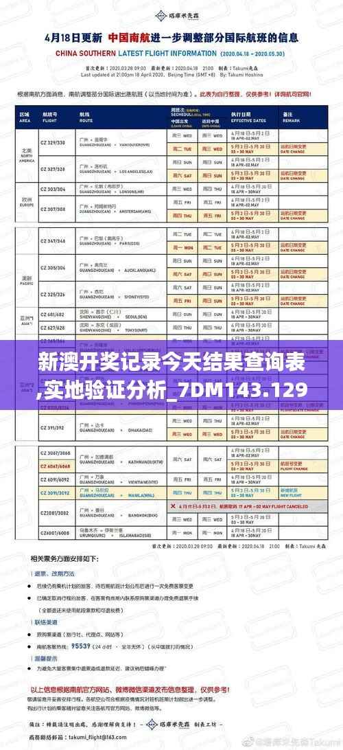 新澳开奖记录今天结果查询表,实地验证分析_7DM143.129