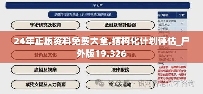 24年正版资料免费大全,结构化计划评估_户外版19.326