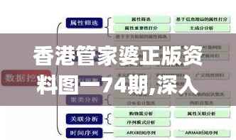 香港管家婆正版资料图一74期,深入解析数据应用_YE版2.517