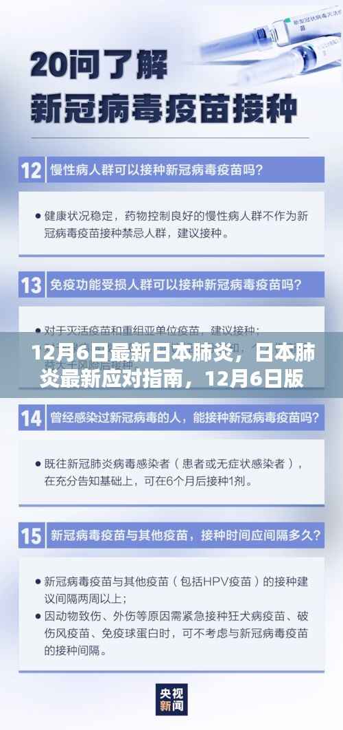日本肺炎最新应对指南,全方位防护步骤(初学者与进阶用户适用,12月6日版)