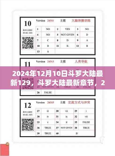 斗罗大陆第129章深度解析,最新更新与章节预览