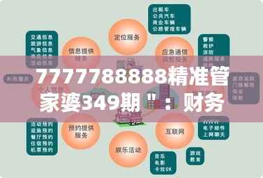 7777788888精准管家婆349期":财务自由的路径规划