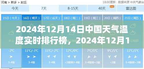 2024年12月14日中国天气温度实时排行榜,多维度观察下的思考