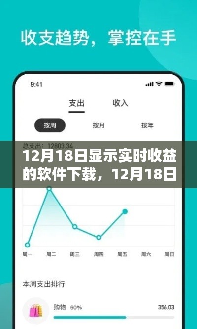 12月18日软件下载日,实时收益与暖心友情的交汇