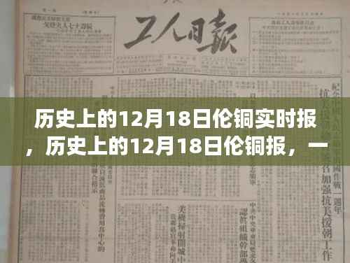 历史上的12月18日伦铜实时报,与自然美景的邂逅与内心平和之旅的探寻
