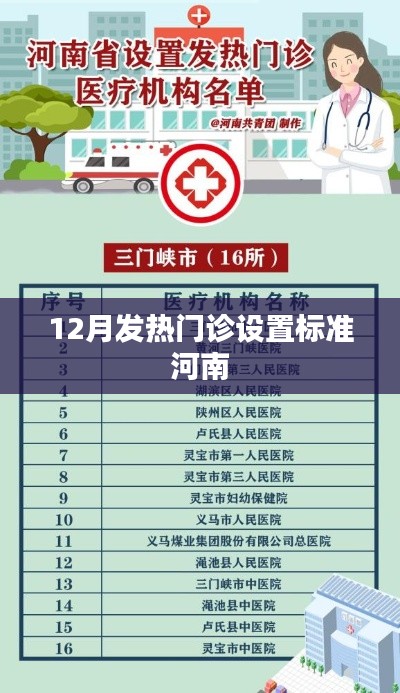 河南发热门诊设置标准详解