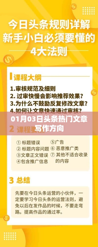 热门文章写作方向,掌握头条趋势,洞悉热点动态