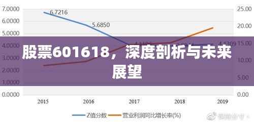 股票601618,深度剖析与未来展望