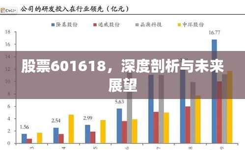 股票601618,深度剖析与未来展望